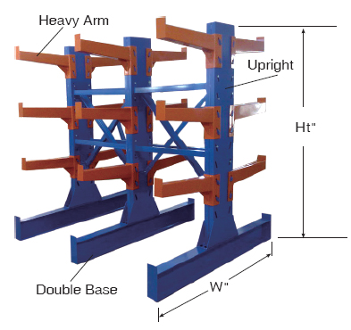 Double Base